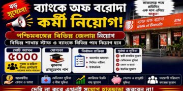 Bank of Baroda Recruitment 2026 Apply Online