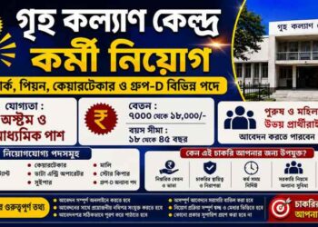 Grih Kalyan Kendra Recruitment 2026 Apply Now