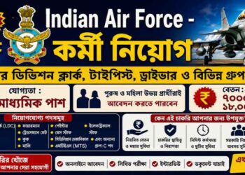 Indian Air Force (IAF) Group C Civilian Recruitment 2026 Apply Now
