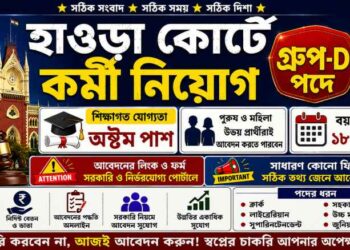 Howrah Court Group-D Posts Recruitment 2026 Apply Now
