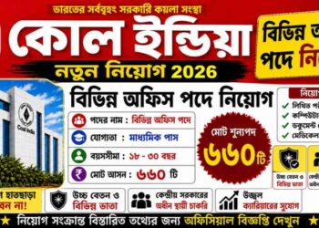 Coal India Limited (CIL) 660 Posts Recruitment 2026 Apply Now