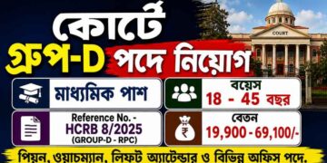 High Court Group D Recruitment 2026 Apply Now