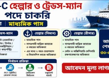 Customs Commissioner Recruitment 2026 Apply Online