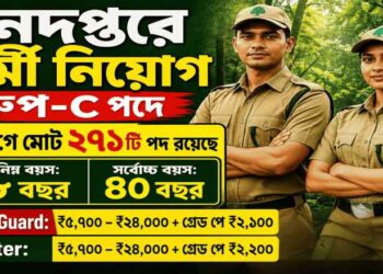 Forest Department Recruitment 2026 Apply Online