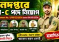 The Forest Research Institute (FRI) – Group C posts Recruitment 2026 Apply Now