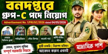 The Forest Research Institute (FRI) – Group C posts Recruitment 2026 Apply Now