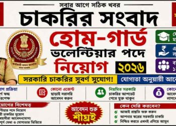 Home Guard Recruitment 2026 Apply Online
