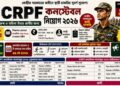 The Central Reserve Police Force (CRPF) – Constable Recruitment 2026 Apply Now
