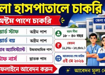 District Hospital Recruitment 2026 Apply Offline