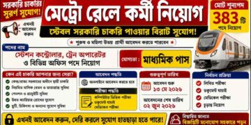 Metro Rail – Recruitment 2026 Apply Now