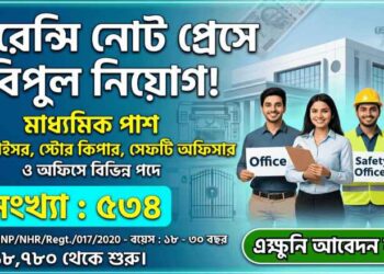 Currency Note Press Recruitment 2026 Apply Online