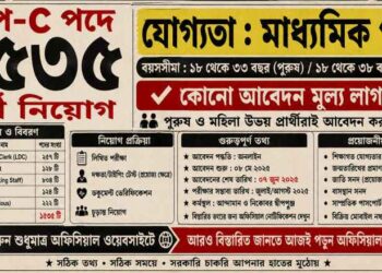 Administration, Secretariat – Group C Posts Recruitment 2026 Apply Now