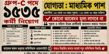 Administration, Secretariat – Group C Posts Recruitment 2026 Apply Now