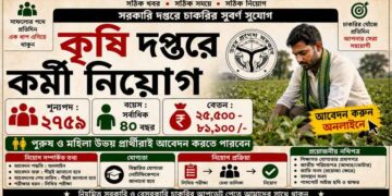 Agriculture Department – Group-C Posts Recruitment 2026 Apply Now