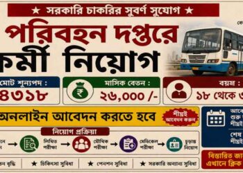 State Road Transport Corporation Recruitment 2026 Apply Now
