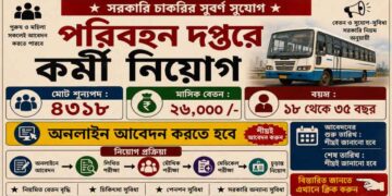 State Road Transport Corporation Recruitment 2026 Apply Now