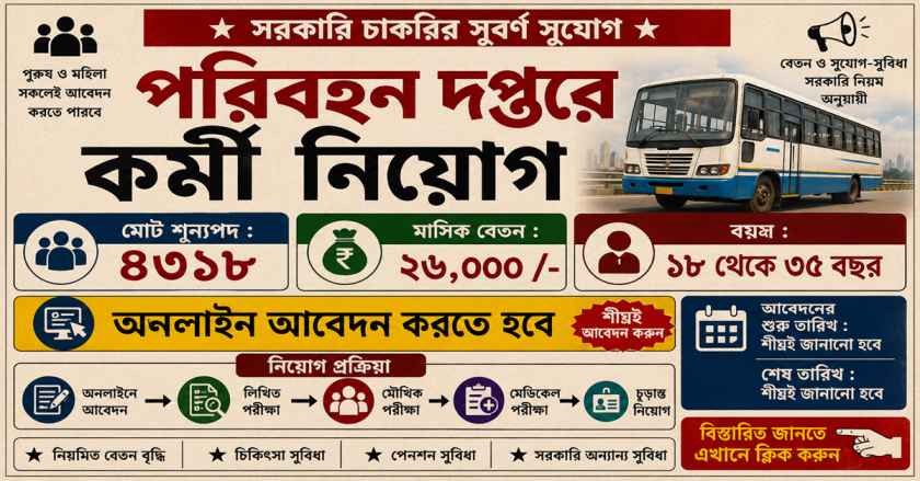 Srtu State Road Transport Corporation Recruitment 2026 Apply Now - Newsnanda.Com