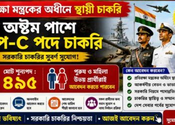 Shipbuilding & Defense Public Sector – 495 Posts Recruitment 2026 Apply Now