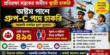 Shipbuilding & Defense Public Sector – 495 Posts Recruitment 2026 Apply Now