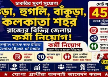 Central Bank of India Recruitment2026 Apply Offline