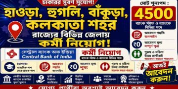 Central Bank of India Recruitment2026 Apply Offline