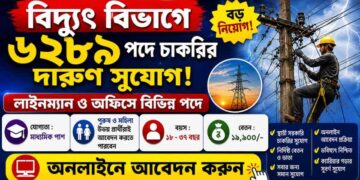 Power Corporation 6,289 Posts Recruitment 2026 Apply Now