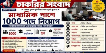 The Municipal Corporation’s – Apprentice Recruitment 2026 Apply Now