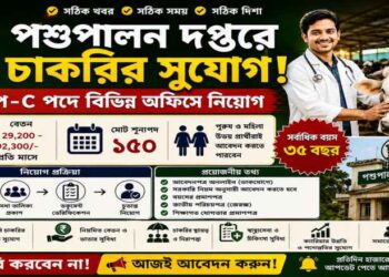 Subordinate Services Selection Board – Veterinary Inspector Recruitment 2026 Apply Now