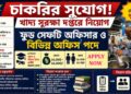 Health Department – Food Analyst Recruitment 2026 Apply Now