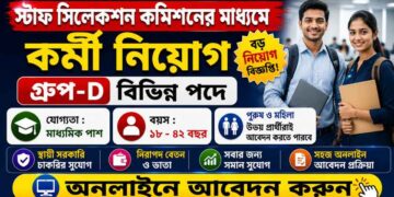 Staff Selection Commission – Group-D Recruitment 2026 Apply Now