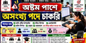 DEO, Para Medical Staff and More Posts Recruitment 2026 Apply Now